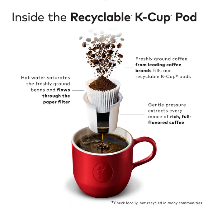 Breakfast Blend Decaf Coffee