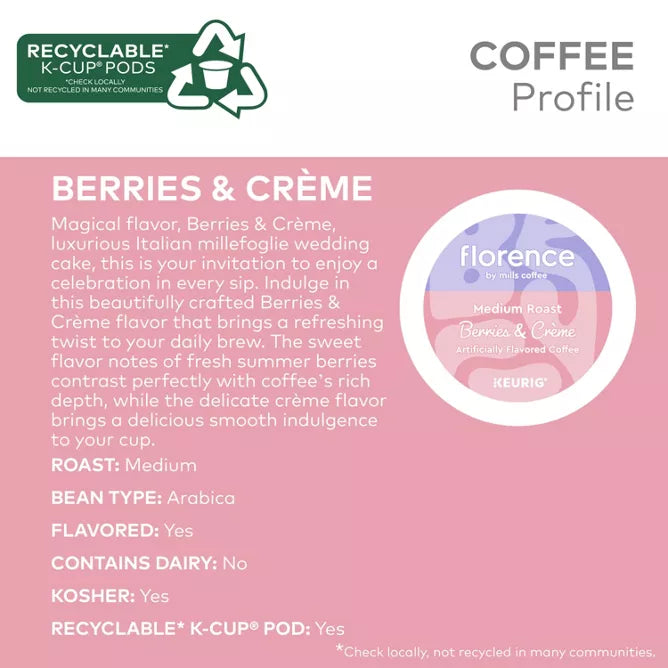 Berries and Crème Coffee