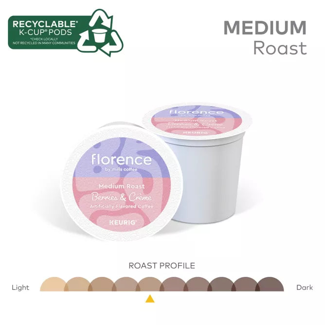 Berries and Crème Coffee