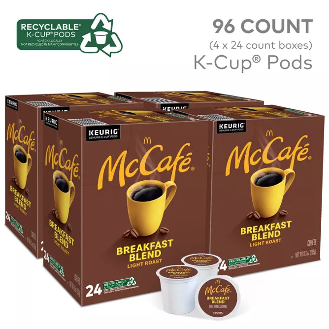 Breakfast Blend Coffee