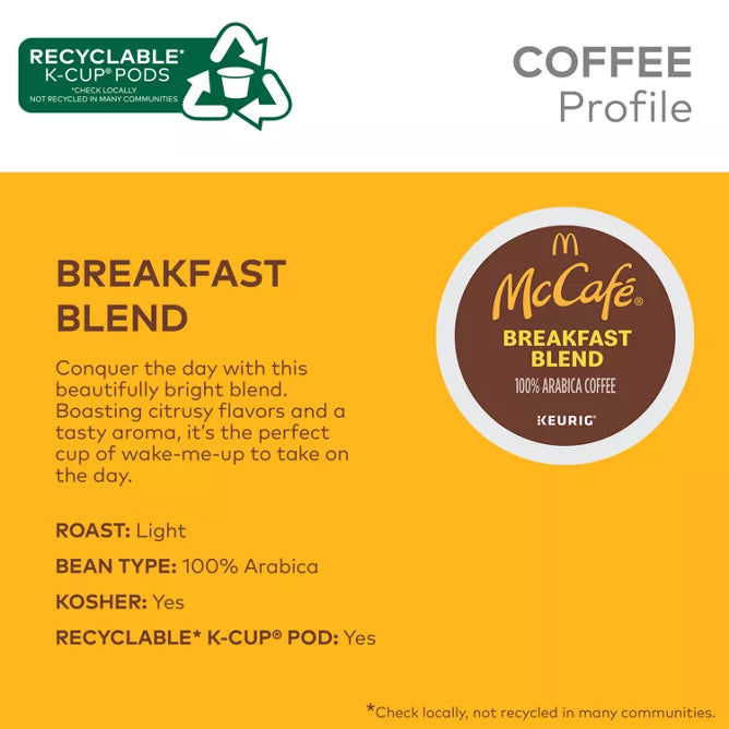 Breakfast Blend Coffee