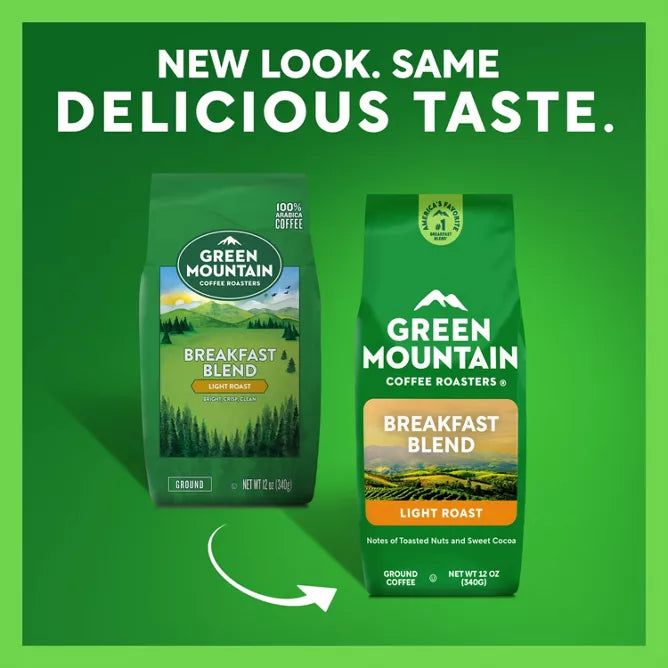 Breakfast Blend Coffee