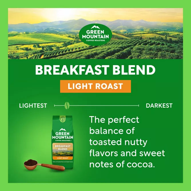 Breakfast Blend Coffee