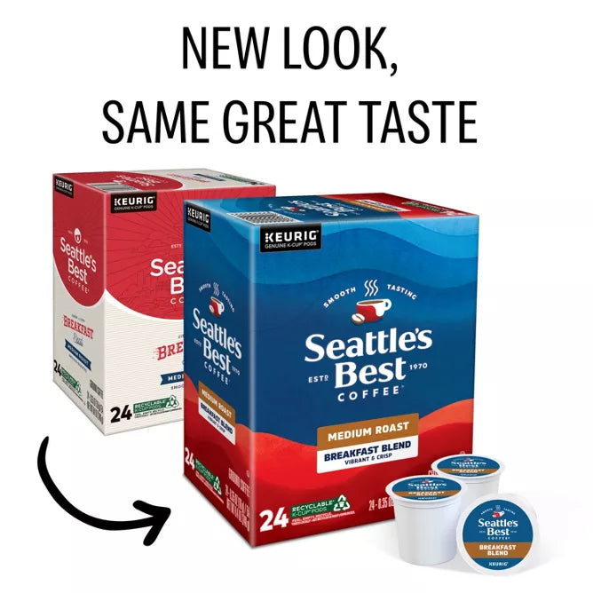 Breakfast Blend Coffee