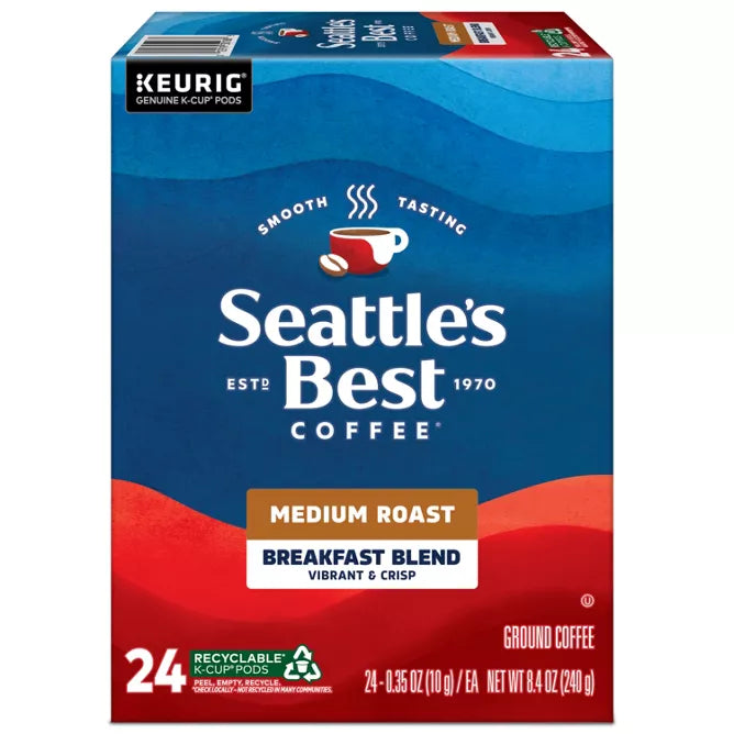 Breakfast Blend Coffee