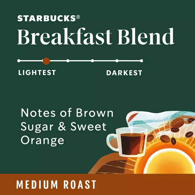 Breakfast Blend Coffee