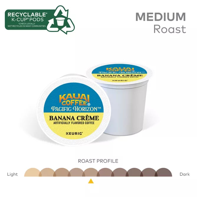 Banana Creme Coffee